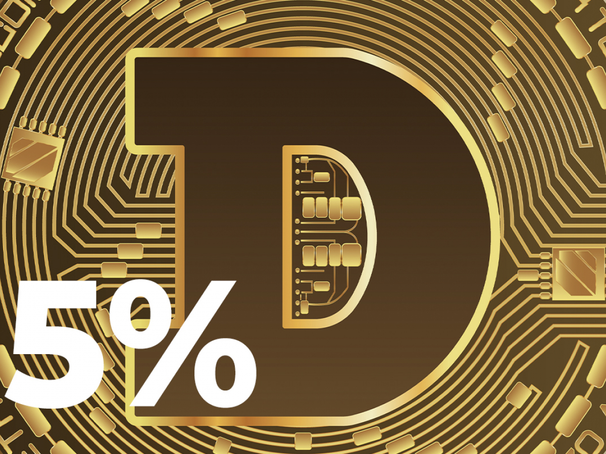 Dogecoin Spikes 5%, Outstripping Other Coins