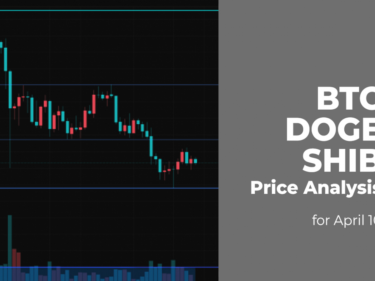 BTC, DOGE and SHIB Price Analysis for April 10