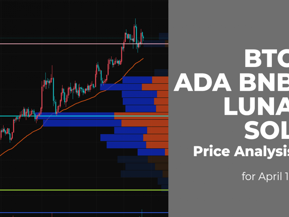 BTC, ADA, BNB, LUNA and SOL Price Analysis for April 12