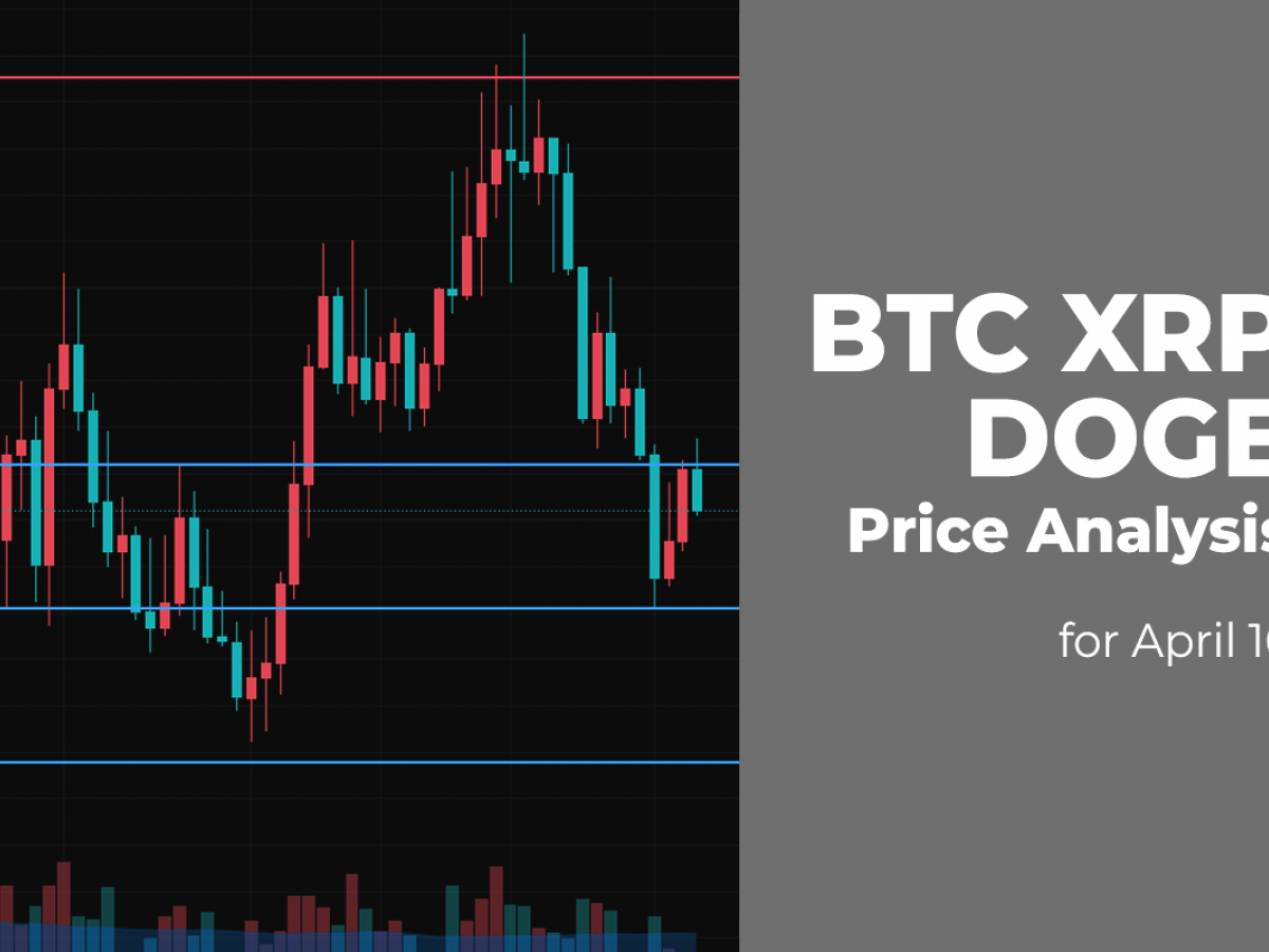 BTC, XRP and DOGE Price Analysis for April 15