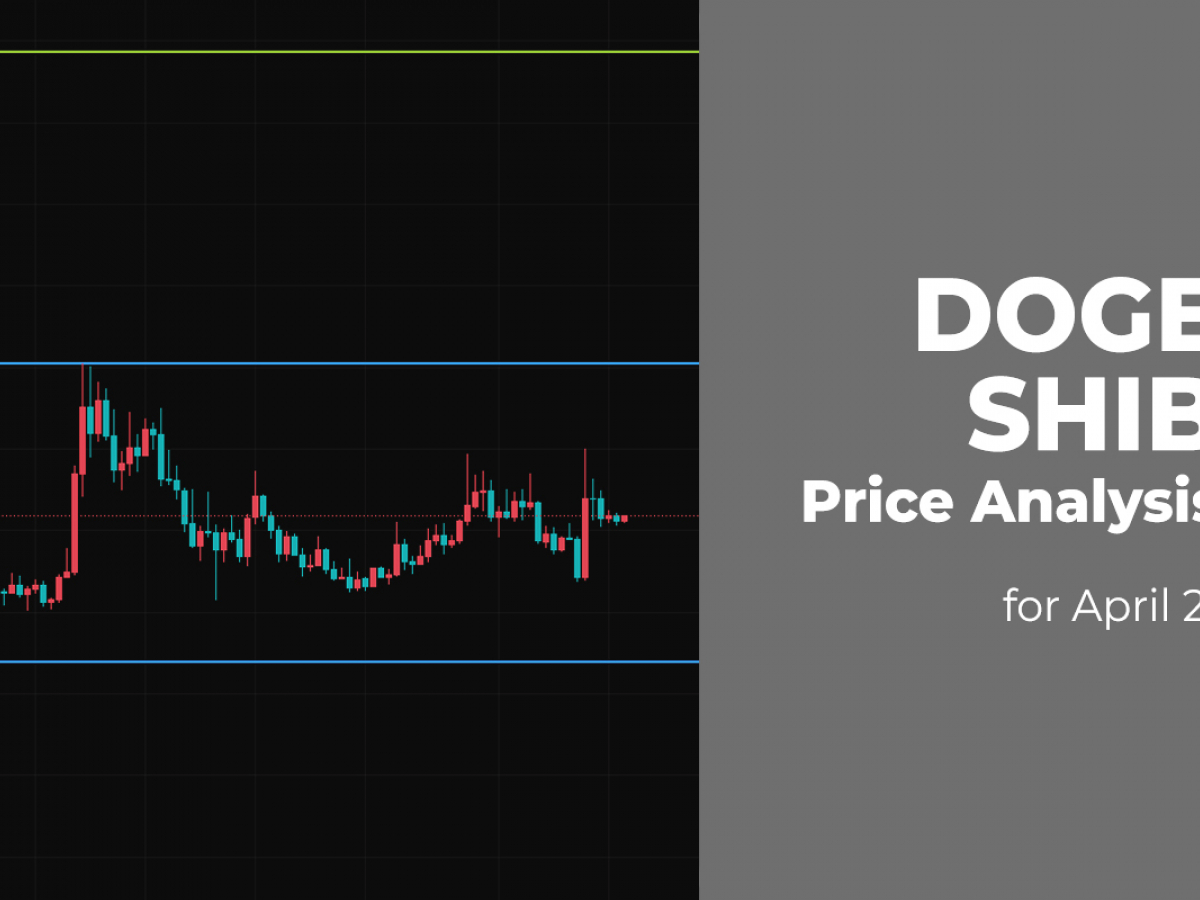 DOGE and SHIB Price Analysis for April 21