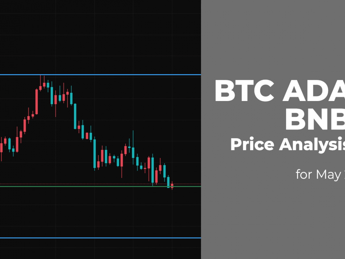 BTC, ADA and BNB Price Analysis for May 2