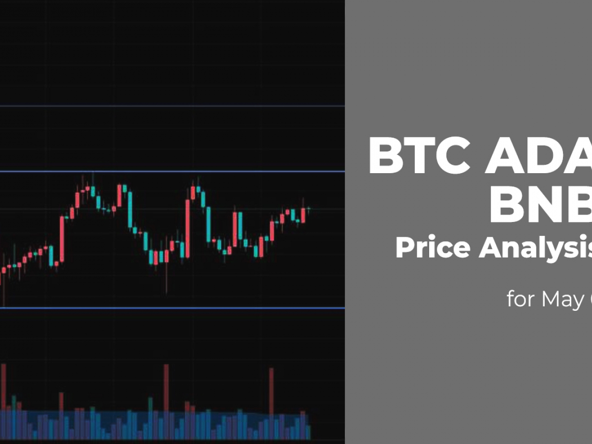 BTC, ADA and BNB Price Analysis for May 6