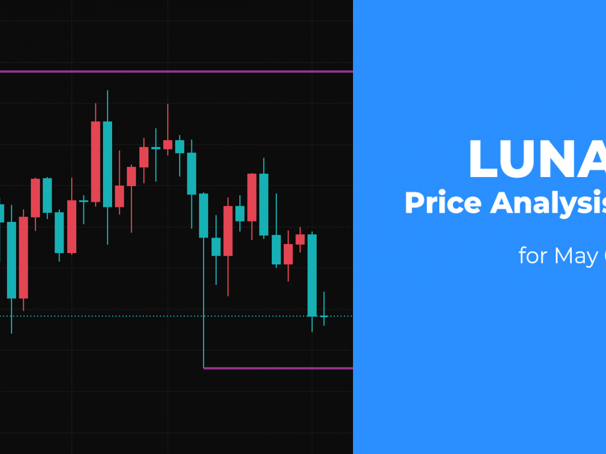 LUNA Price Analysis for May 6