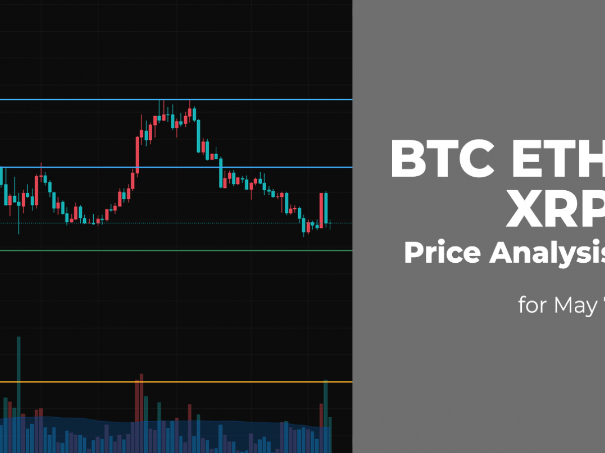 BTC, ETH and XRP Price Analysis for May 7