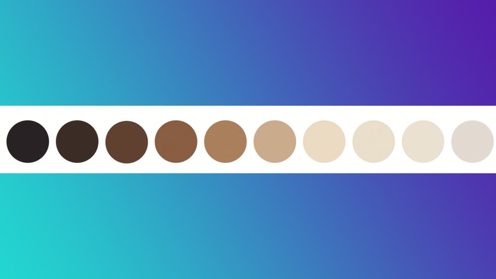 What is Google’s new skin tone scale?